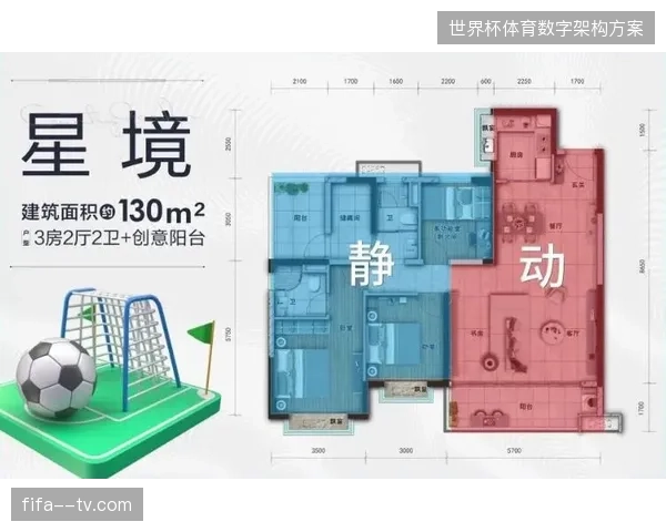 临时空间布局不当如何导致世界杯赛事核心商业区客流大幅损耗？